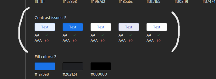 Testing contrast ratio